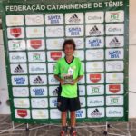 Atletas ADK Tennis
